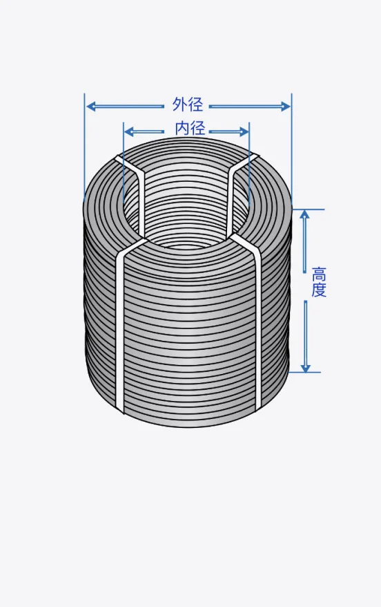 Exemple de liage de fil machine